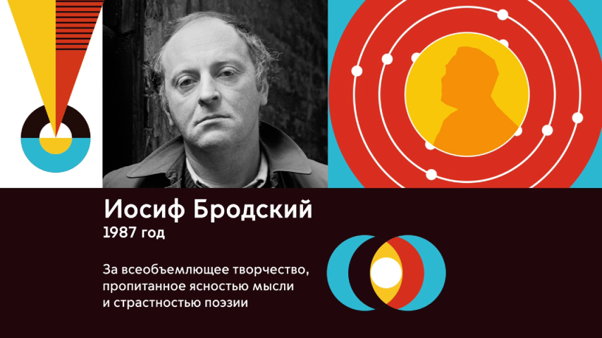 Серия 5 - Иосиф Бродский
